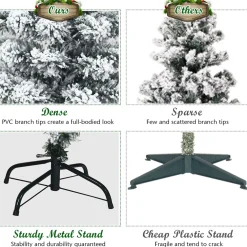 Pre-Lit Christmas Trees*The Holiday Aisle 54'' H Red/White Pine Cashmere Christmas Tree With 150 Led Lights