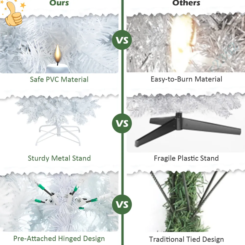 Pre-Lit Christmas Trees*The Holiday Aisle 84'' H White Artificial Hinged Christmas Tree With 300 Lights