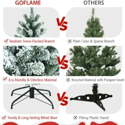 Pre-Lit Christmas Trees*The Holiday Aisle Green Artificial Flocked/Frosted Christmas Tree With Led Lights