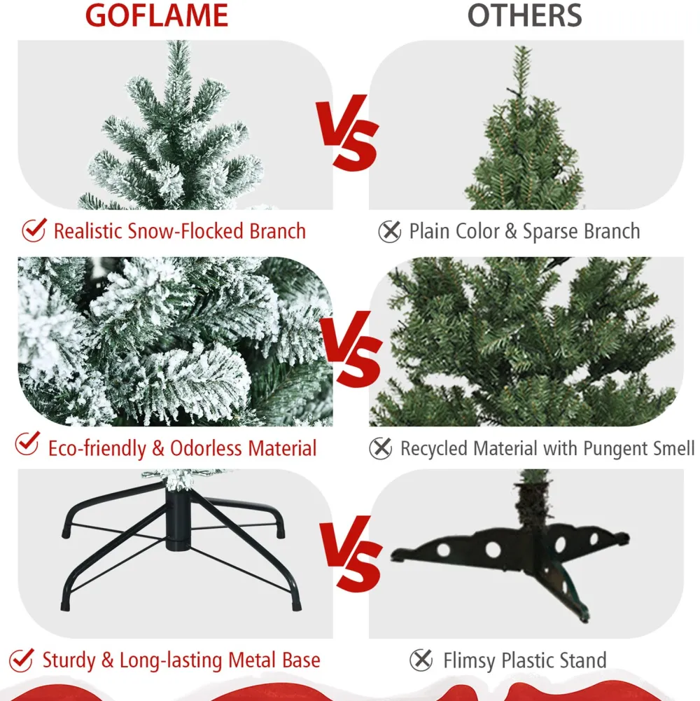 Pre-Lit Christmas Trees*The Holiday Aisle Green Artificial Flocked/Frosted Christmas Tree With Led Lights