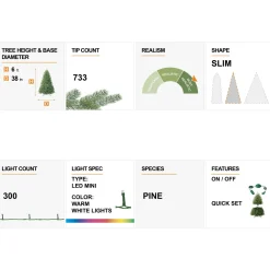 Pre-Lit Christmas Trees*The Holiday Aisle Slender Green Most Realistic Spruce Christmas Tree With Led Lights
